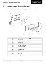 Предварительный просмотр 10 страницы Kugelmann K-BASIC 2 Original Operating Instructions