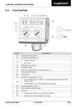 Предварительный просмотр 11 страницы Kugelmann K-BASIC 2 Original Operating Instructions