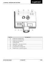 Предварительный просмотр 12 страницы Kugelmann K-BASIC 2 Original Operating Instructions