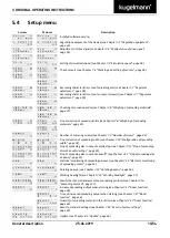 Предварительный просмотр 14 страницы Kugelmann K-BASIC 2 Original Operating Instructions