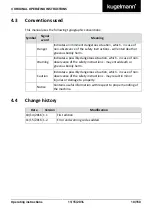 Предварительный просмотр 10 страницы Kugelmann K-TRONIC 2 Original Operating Instructions