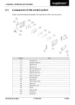 Предварительный просмотр 13 страницы Kugelmann K-TRONIC 2 Original Operating Instructions