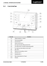 Предварительный просмотр 14 страницы Kugelmann K-TRONIC 2 Original Operating Instructions