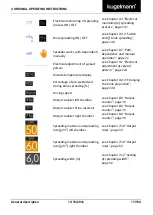 Предварительный просмотр 17 страницы Kugelmann K-TRONIC 2 Original Operating Instructions