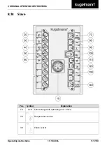 Предварительный просмотр 111 страницы Kugelmann K-TRONIC 2 Original Operating Instructions