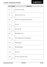 Предварительный просмотр 112 страницы Kugelmann K-TRONIC 2 Original Operating Instructions