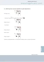 Preview for 21 page of Kugelmann K-TRONIC Operating Instructions Manual