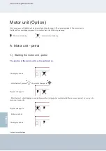 Preview for 22 page of Kugelmann K-TRONIC Operating Instructions Manual