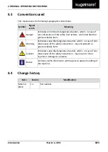 Предварительный просмотр 8 страницы Kugelmann MCSS-5 Original Operating Instructions