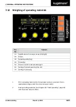 Предварительный просмотр 38 страницы Kugelmann MCSS-5 Original Operating Instructions