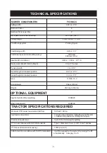 Preview for 4 page of KUHL FC 303 GC Pre-Delivery Instructions