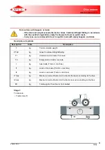 Preview for 13 page of KUHL GMD240 Operator'S Manual