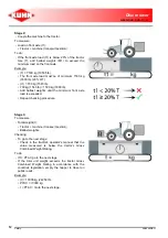 Preview for 14 page of KUHL GMD240 Operator'S Manual