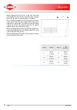 Preview for 18 page of KUHL GMD240 Operator'S Manual