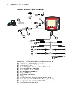 Preview for 22 page of KUHL Quantron E2 Original Instructions Manual