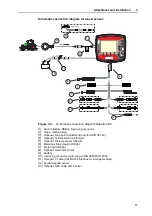 Preview for 23 page of KUHL Quantron E2 Original Instructions Manual