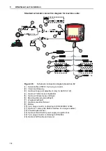 Preview for 24 page of KUHL Quantron E2 Original Instructions Manual