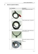 Preview for 103 page of KUHL Quantron E2 Original Instructions Manual