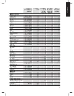 Preview for 13 page of Kuhn Rikon DUROTHERM Instructions For Use Manual