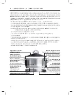 Preview for 26 page of Kuhn Rikon DUROTHERM Instructions For Use Manual