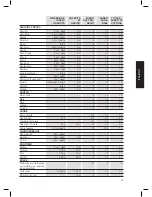 Preview for 35 page of Kuhn Rikon DUROTHERM Instructions For Use Manual