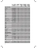 Preview for 46 page of Kuhn Rikon DUROTHERM Instructions For Use Manual