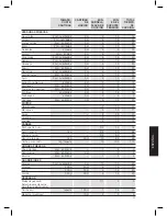 Preview for 57 page of Kuhn Rikon DUROTHERM Instructions For Use Manual