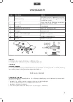 Предварительный просмотр 5 страницы Kuhn Rikon KR47X Assembly And Operating Instructions Manual