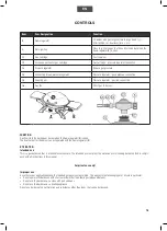 Предварительный просмотр 15 страницы Kuhn Rikon KR47X Assembly And Operating Instructions Manual