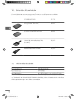 Preview for 14 page of Kuhn Rikon RACLETTE-GRILL Instruction Manual