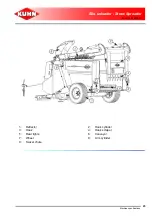 Preview for 25 page of KUHN ALTOR 4560 Operator'S Manual