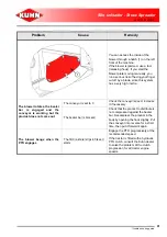 Preview for 93 page of KUHN ALTOR 4560 Operator'S Manual