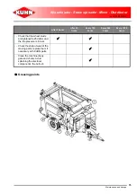 Предварительный просмотр 75 страницы KUHN ALTOR 7560 Operator'S Manual