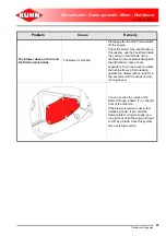 Предварительный просмотр 89 страницы KUHN ALTOR 7560 Operator'S Manual