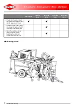 Preview for 74 page of KUHN ATHENOR 6070 Operator'S Manual