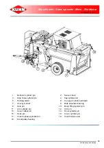 Preview for 75 page of KUHN ATHENOR 6070 Operator'S Manual