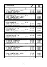 Preview for 13 page of KUHN EL 142 Assembly & Operators Manual