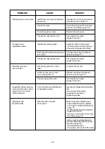 Preview for 45 page of KUHN EL 142 Assembly & Operators Manual