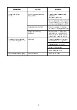 Preview for 46 page of KUHN EL 142 Assembly & Operators Manual