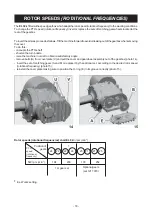 Предварительный просмотр 20 страницы KUHN EL 92 Assembly & Operators Manual