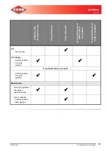 Предварительный просмотр 113 страницы KUHN EL162 Operator'S Manual