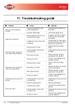 Предварительный просмотр 132 страницы KUHN EL162 Operator'S Manual