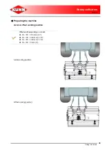 Предварительный просмотр 25 страницы KUHN EL53 Operator'S Manual