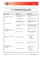 Предварительный просмотр 77 страницы KUHN EL92-180 Operator'S Manual