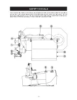 Предварительный просмотр 10 страницы KUHN FC 202 Assembly & Operators Manual