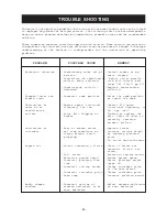 Предварительный просмотр 37 страницы KUHN FC 202 Assembly & Operators Manual