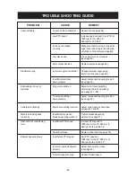 Preview for 48 page of KUHN FC 240 P Assembly & Operation Manual