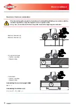 Preview for 74 page of KUHN FC 4000 RG Operator'S Manual