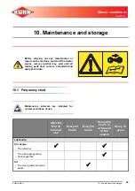 Предварительный просмотр 65 страницы KUHN FC243RGII Operator'S Manual