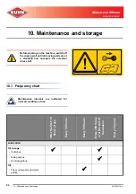 Preview for 94 page of KUHN FC244 Operator'S Manual